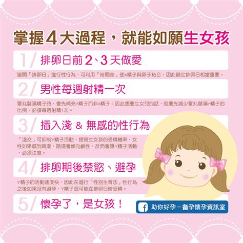 想生女兒|【生女兒攻略】5大關鍵方法，教你輕鬆提高生女機率！